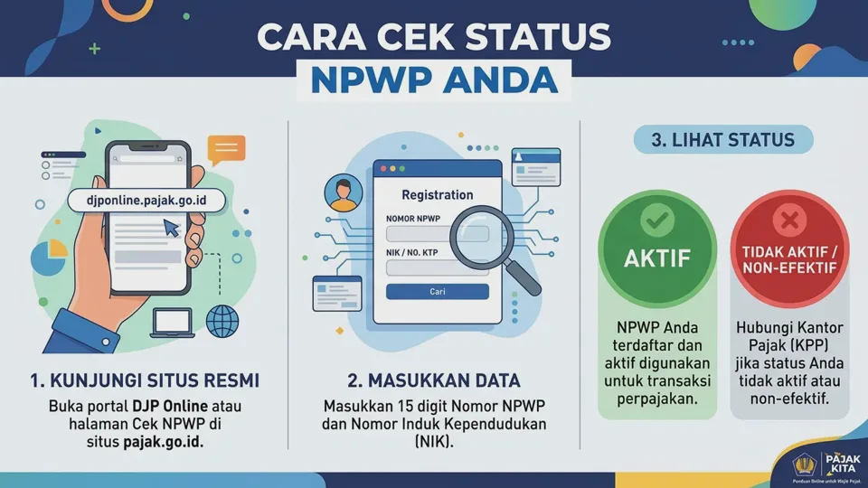 Cara Cek NPWP Aktif atau Tidak Secara Online (Update Coretax 2026)