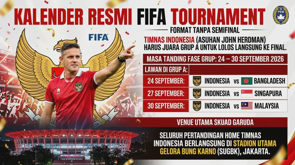 Jadwal Lengkap Timnas Indonesia di Grup A FIFA ASEAN Cup 2026 dan Jam Kickoff